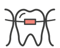 Orthodontics